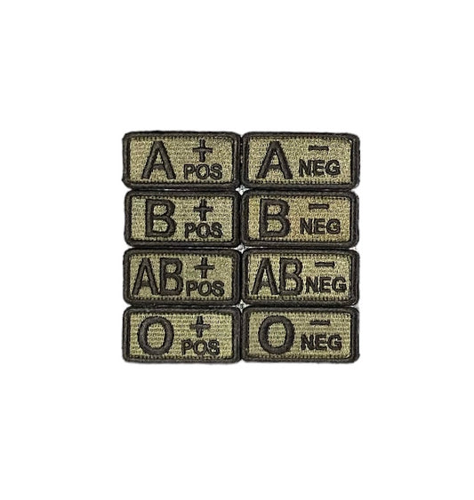 Blood type Patch