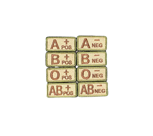 Blood type Patch